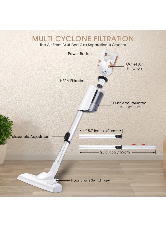 SV1300 - 650 watts 18 KPa