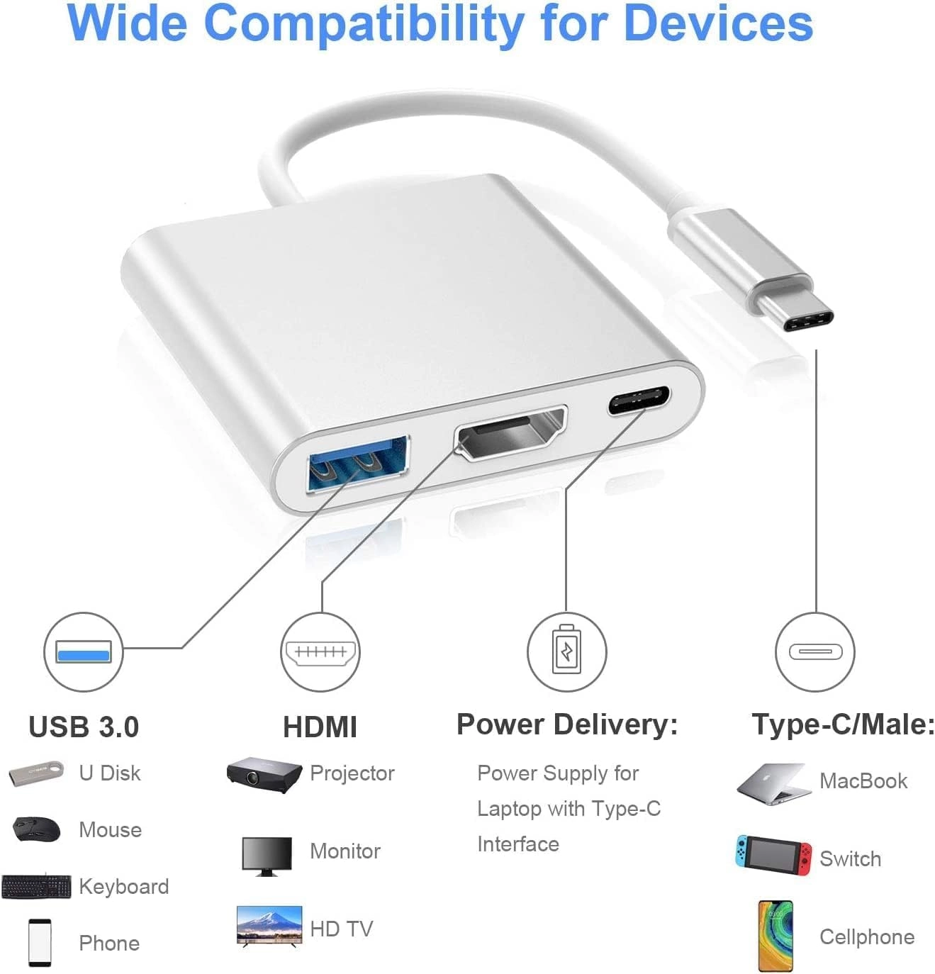 USB C to 3-in-1 HDMI Multiport Adapter