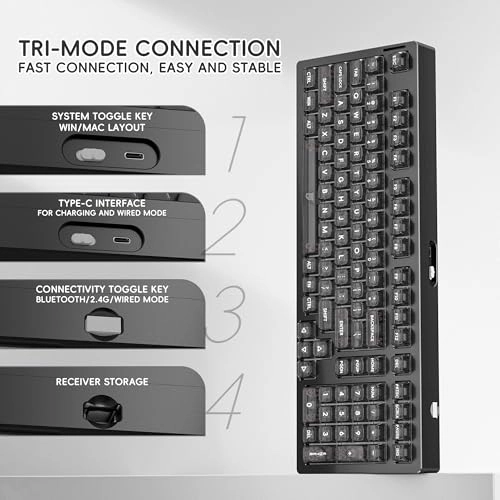 KY98 - Wired/Wireless