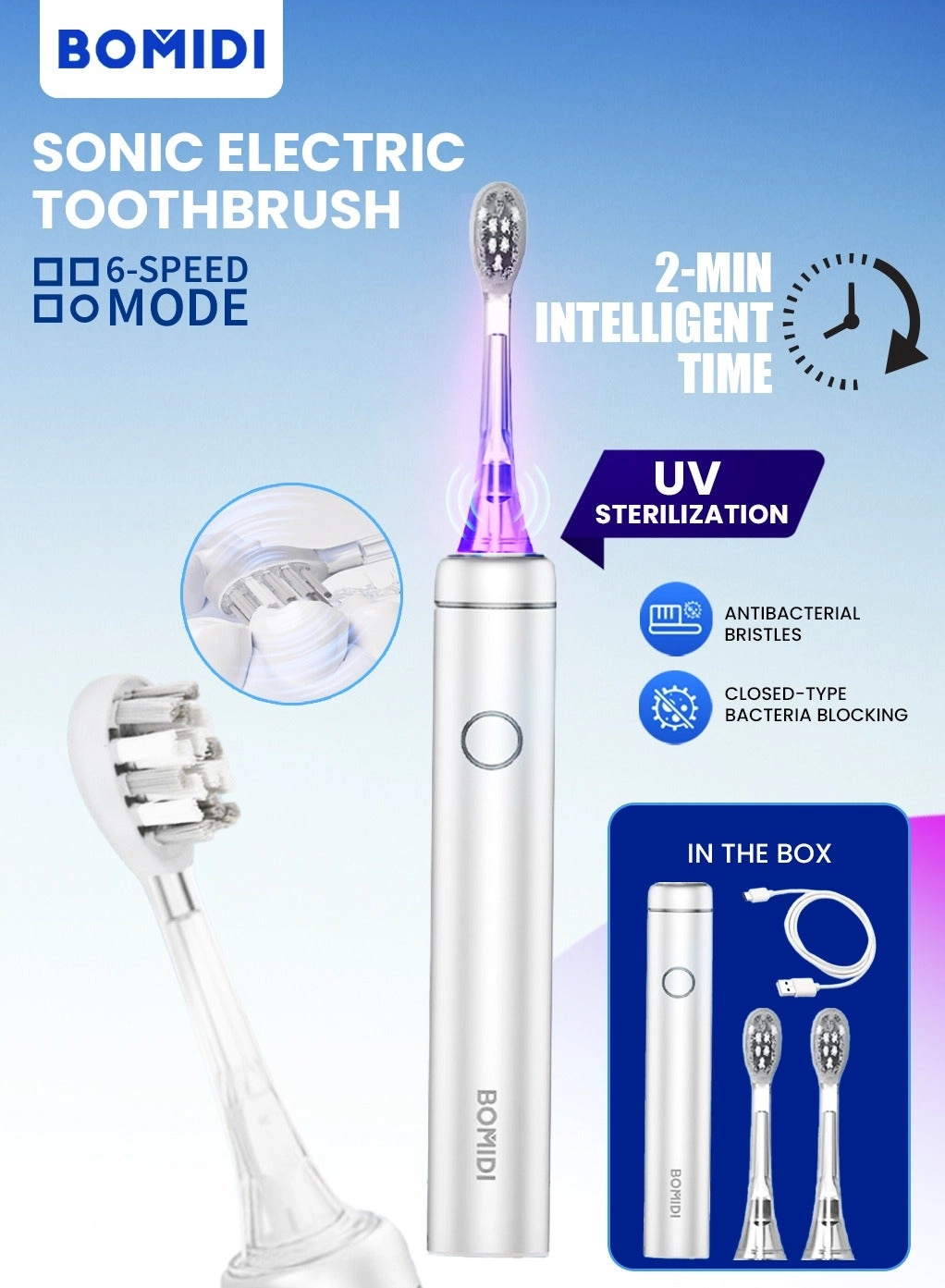 BOMIDI TX6 - 60° Sweeping 6 Modes UV Sterilization