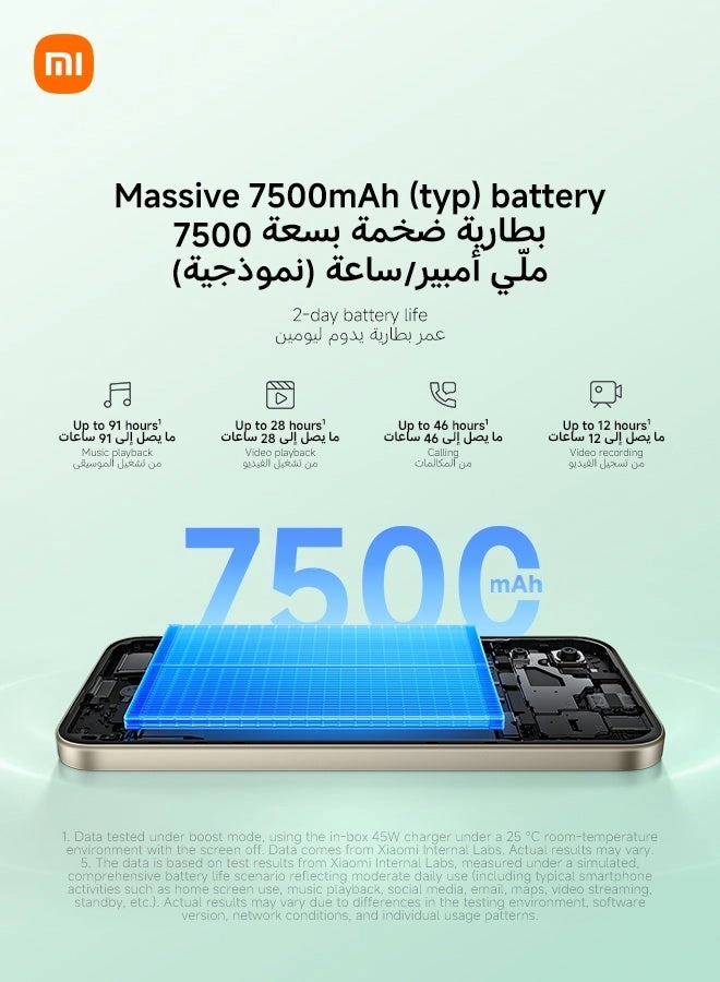 17 6GB 128GB