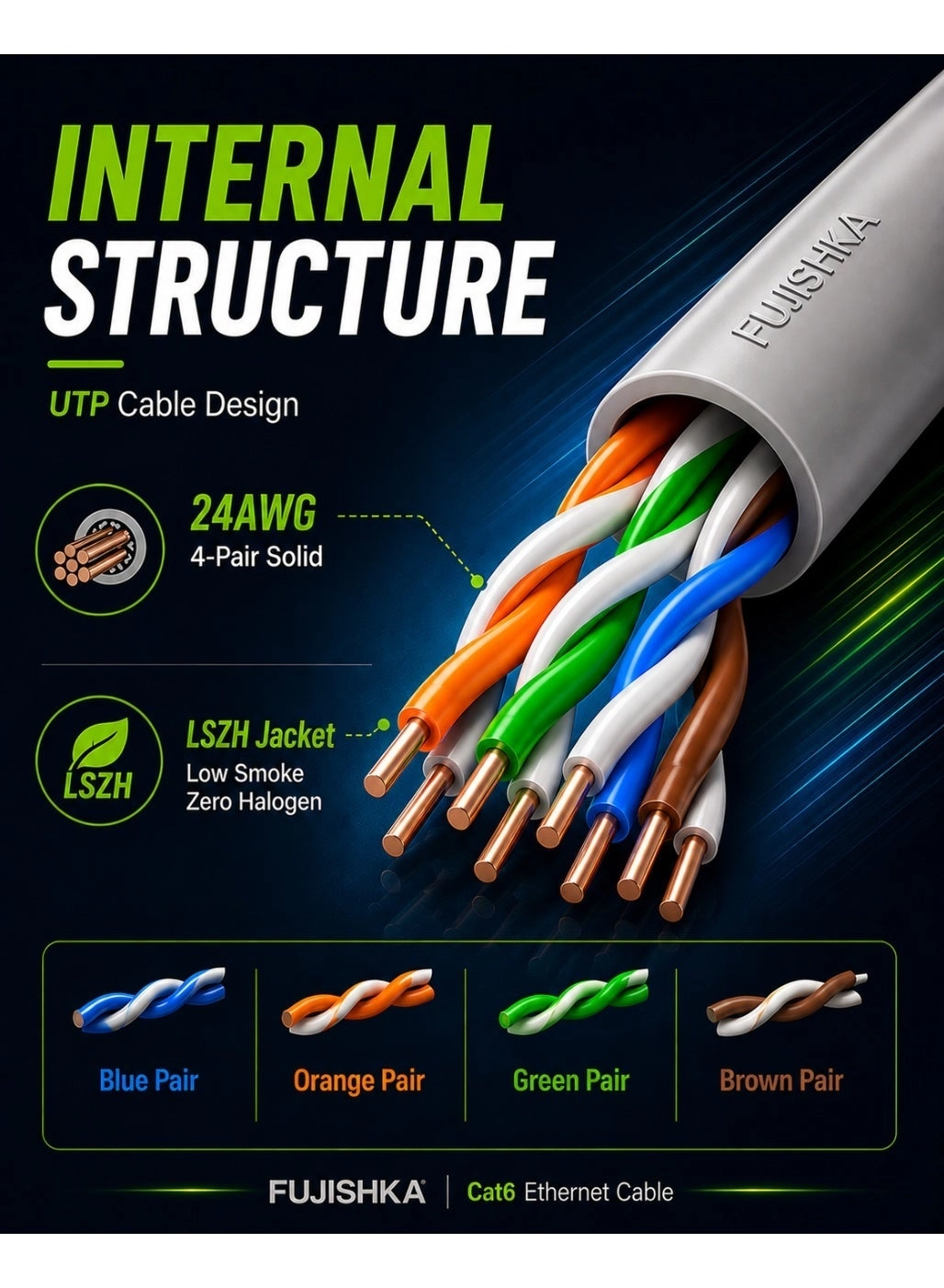 Cat6 Ethernet Cable - 25 m