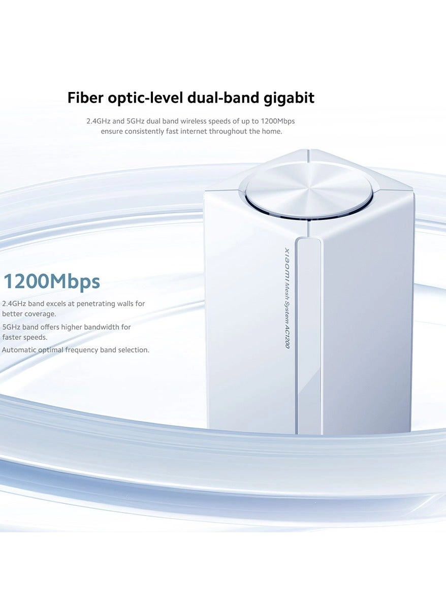 AC1200 Mesh System - 802.11ac