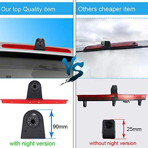 Brake Light Reversing Camera + Rear View Mirror Monitor - Night vision 628 x 586 pixels
