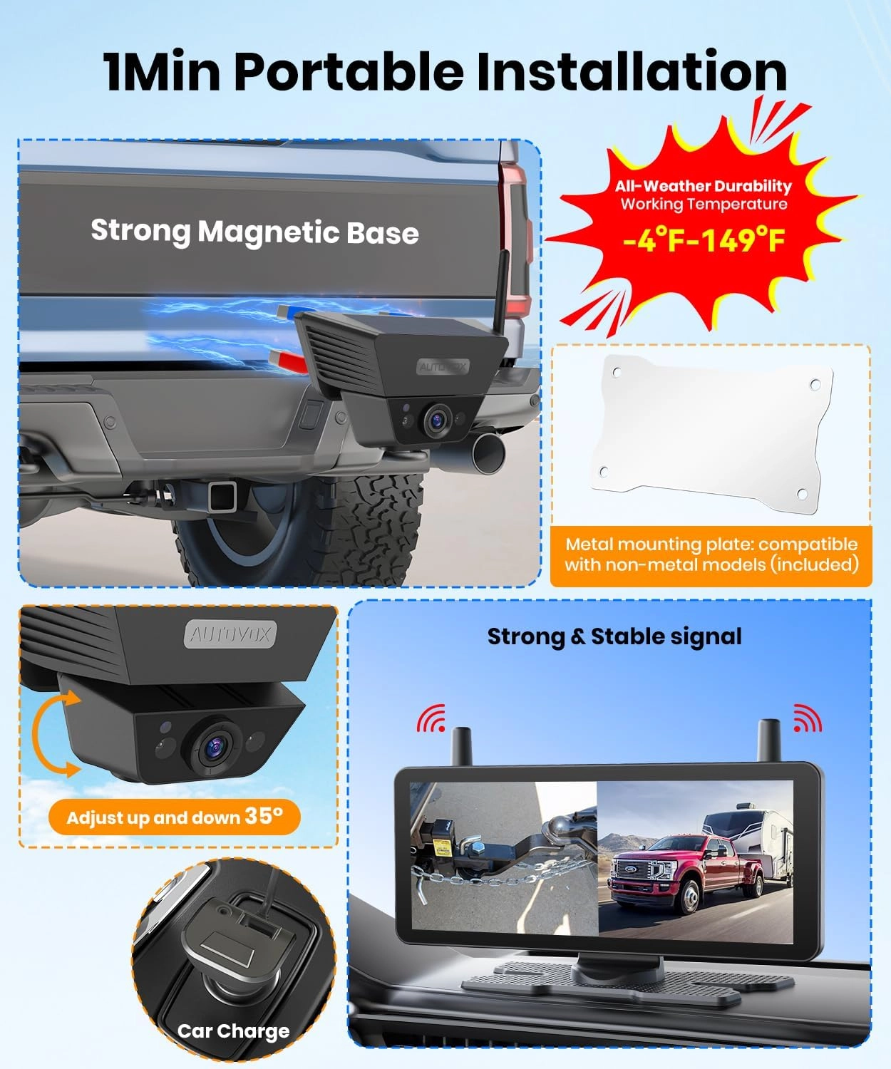 Dual Camera Car Reversing Camera System - Night Vision Wireless 1080p