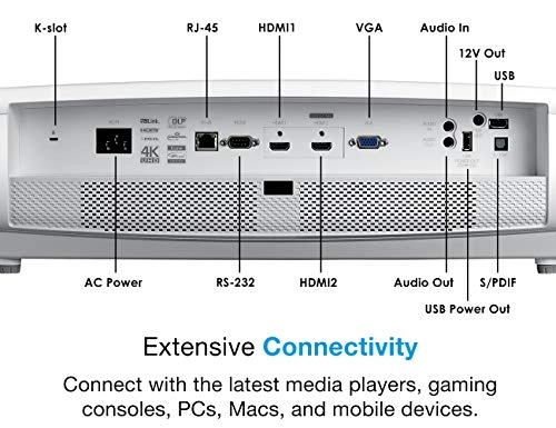 UHD65 UHD65-W 2200 Lumens