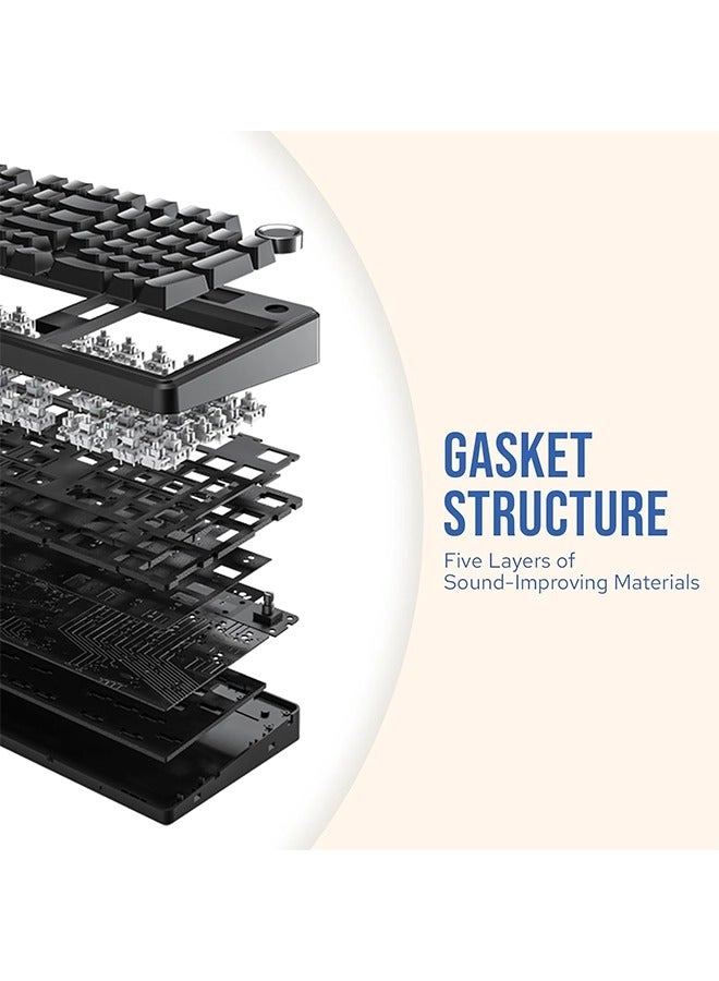 F99 - Wired/Wireless