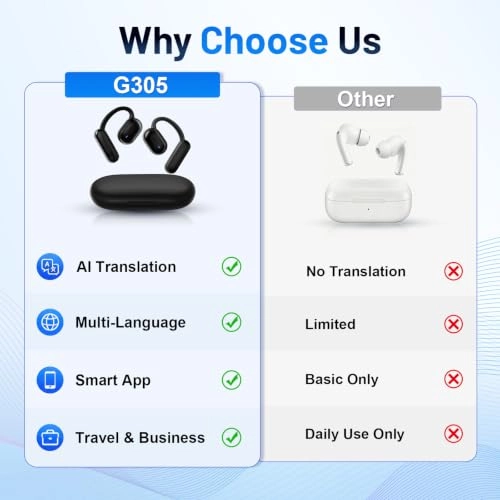 G305AI Wireless Earbud