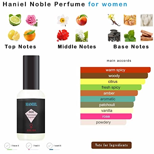Floral 06D306 Eau de Parfum 30 ml