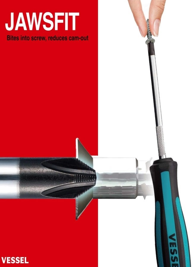 MEGADORA IMPACTA Screwdriver Set (8 Pcs)