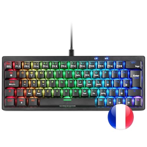 MKMINIPRO - FR Wired