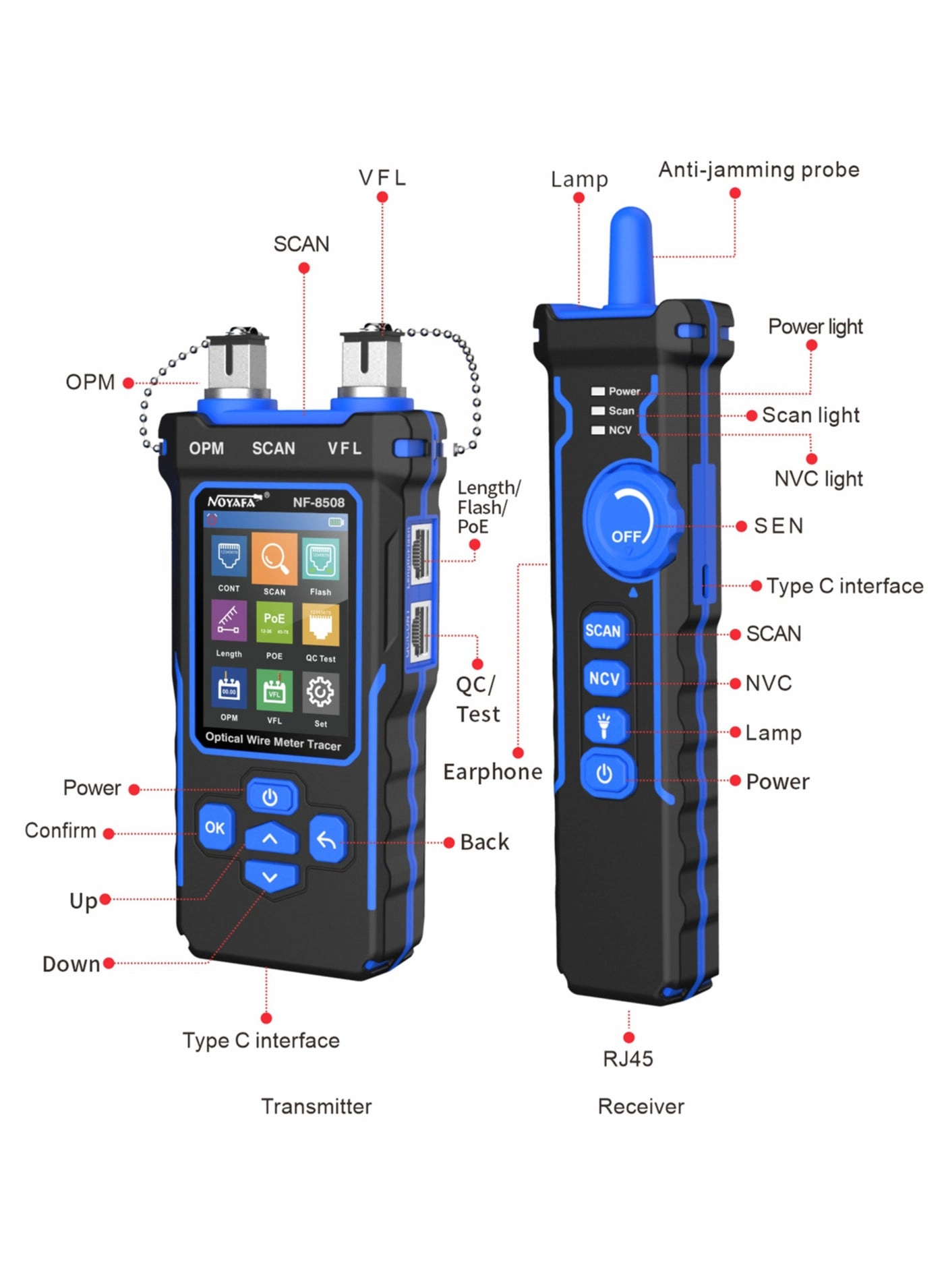 Network Cable Tester - RJ11 RJ45 Continuity testing