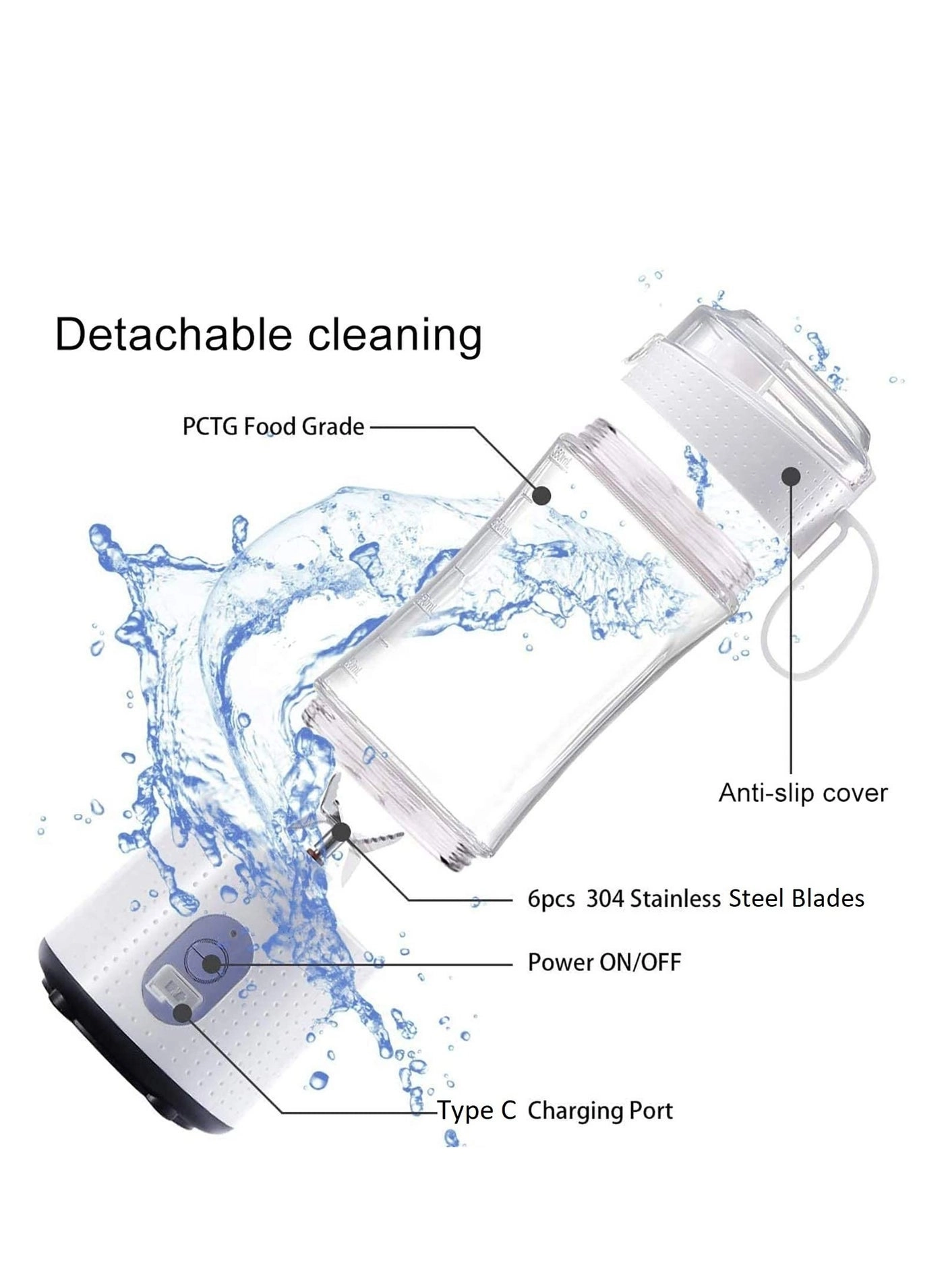 Portable Blender Smoothie Maker - Rechargeable Leakproof Lid Sip Spout