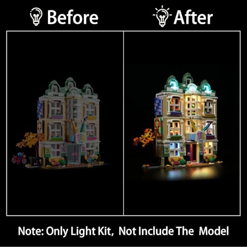 Lighting Kit 41711 - LED USB