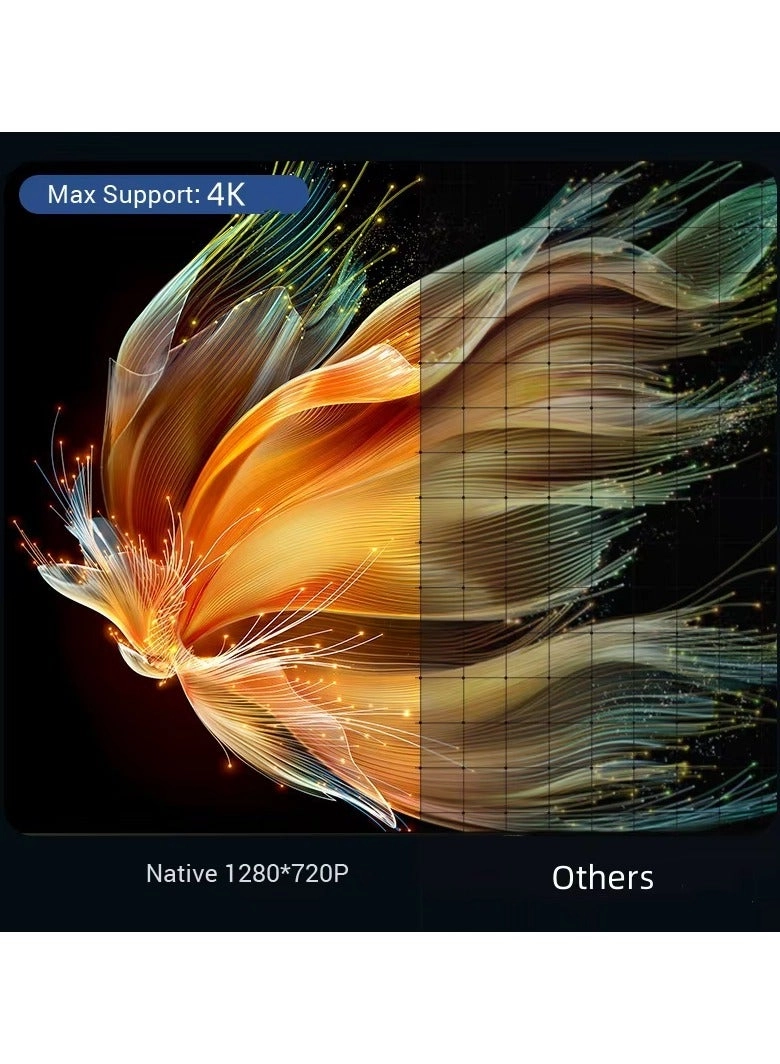 Smart Mini Projector Z11 1280x720