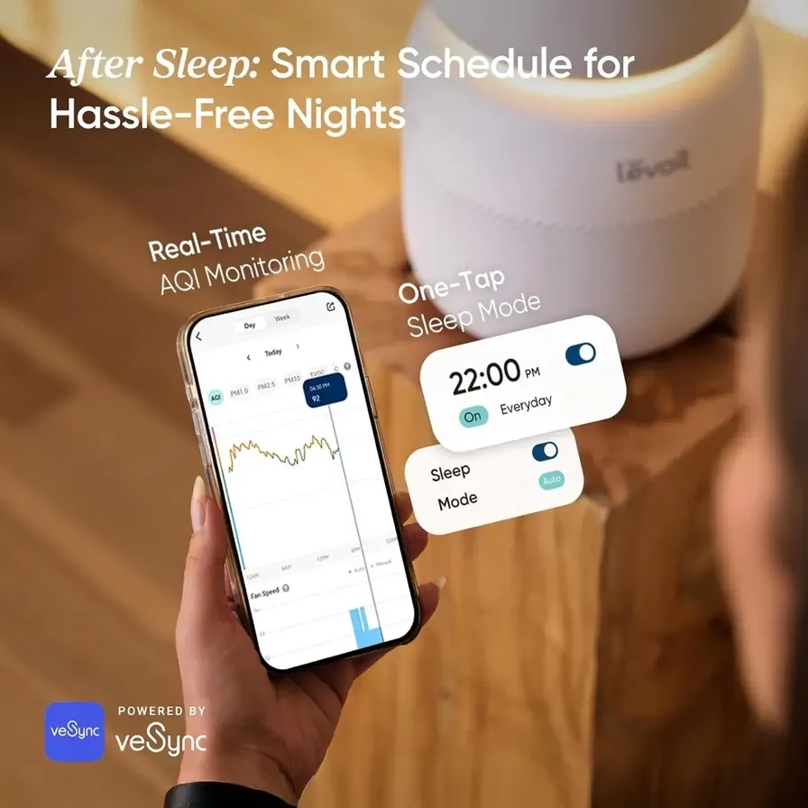 Sprout - White White Noise