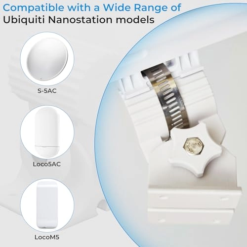 Wall Mount Bracket Kit - NS-5AC Loco5AC NSM5 LocoM5 NSM2 LocoM2 LTU Lite