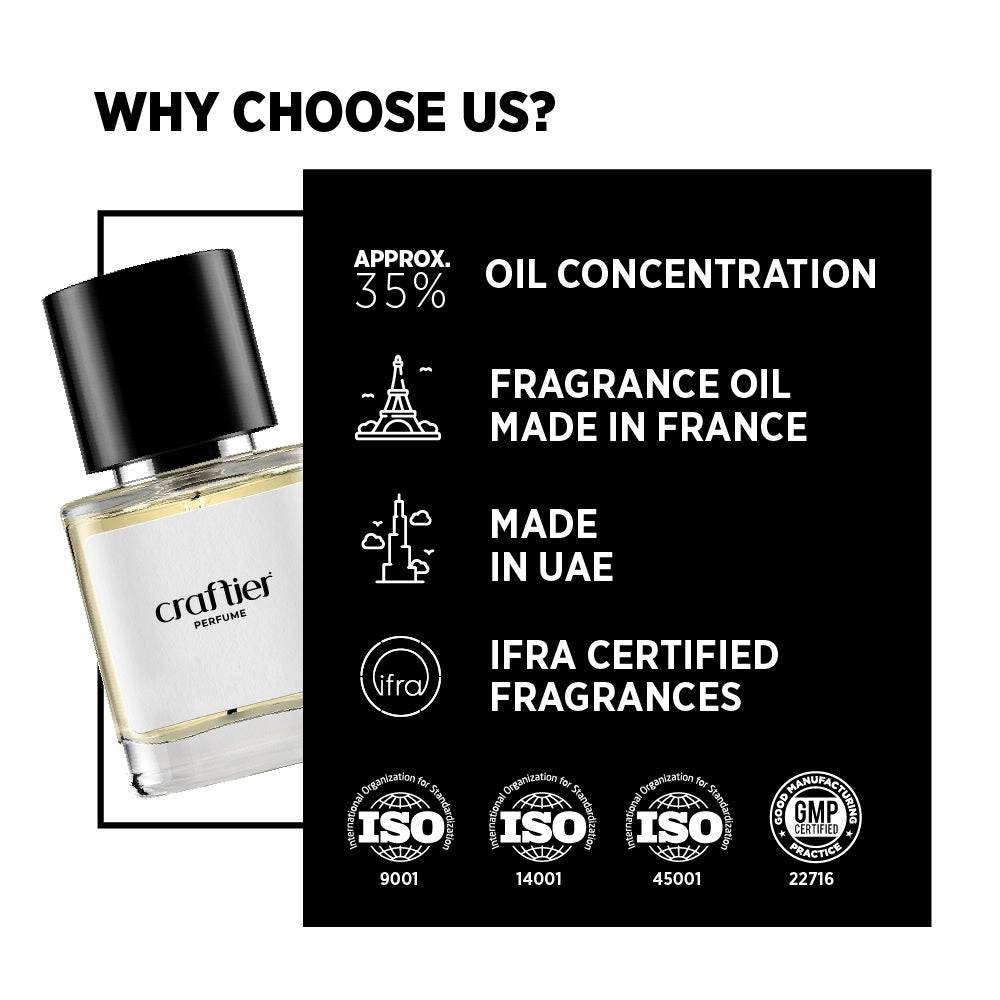 CITRUS CYCLAMEN Eau de Parfum 50ml