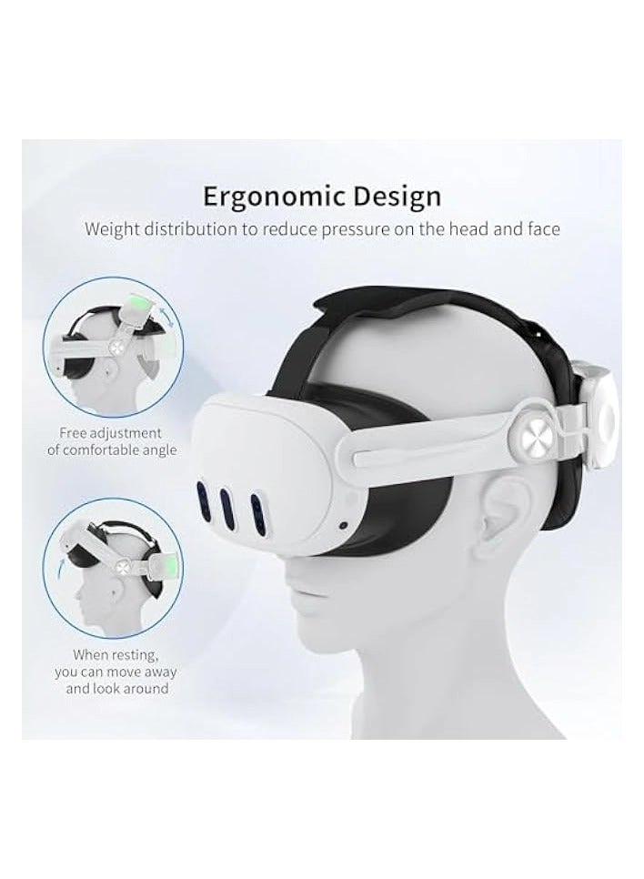 Promass Head Strap - Comfort Elite Adjustable Lightweight