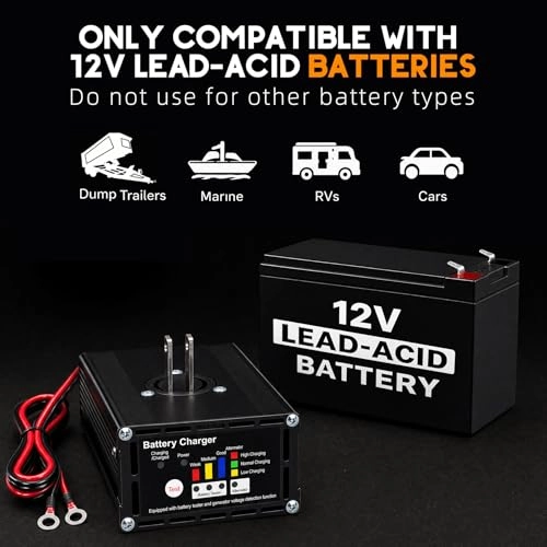 Panel Mount Trailer Battery Charger & Tester - 12V 10A