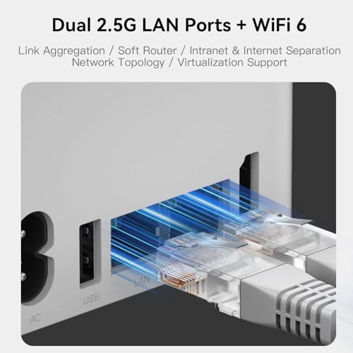 ME Mini N95 - 12G 1TB