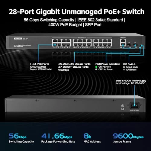 28x1G POE 24-ports