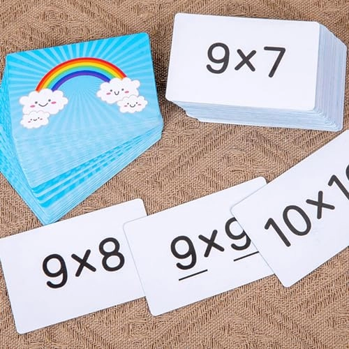 Multiplication Board