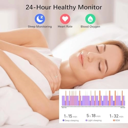 Smart Ring - IP68 18mAh Bluetooth