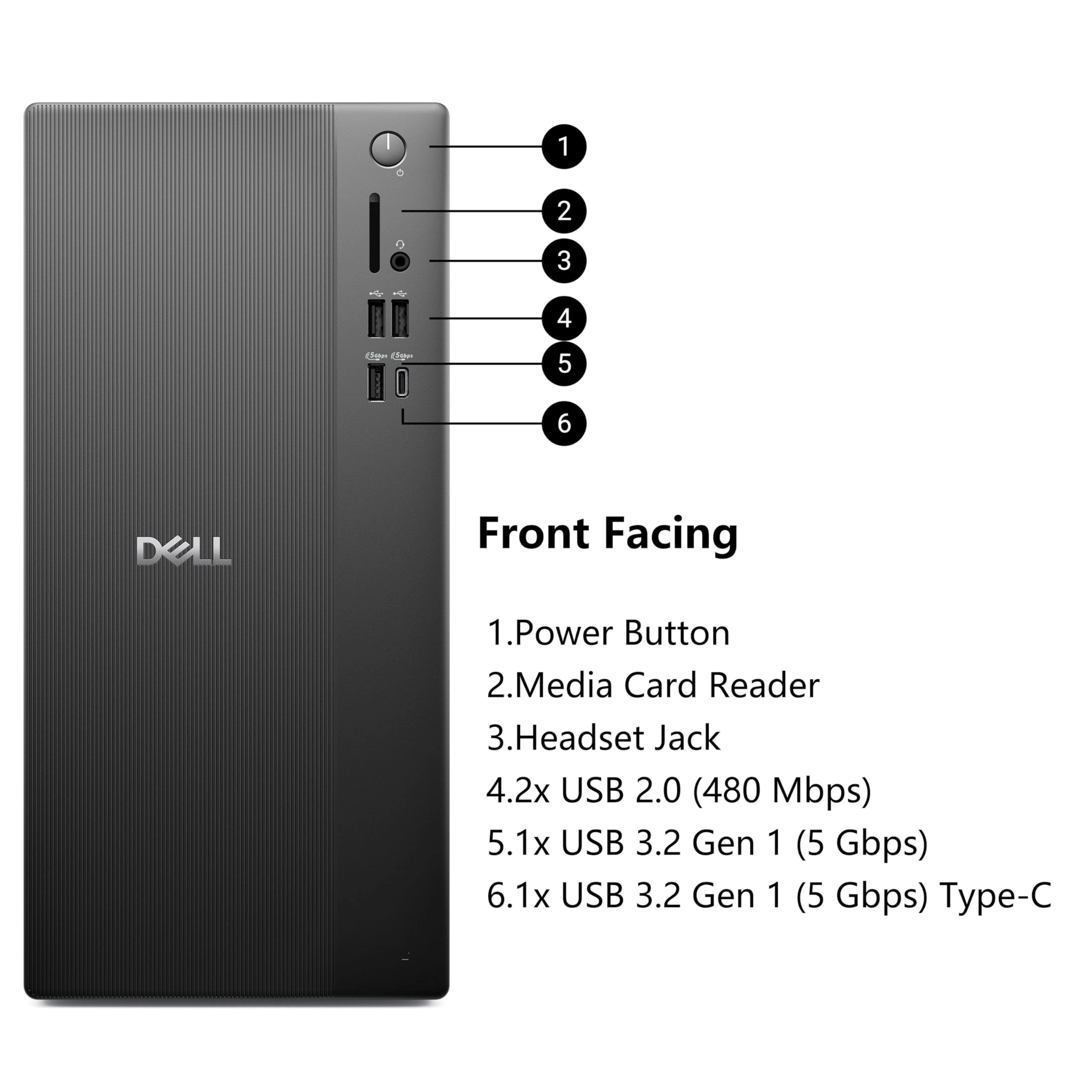 ECT1250 - i3-14100 32GB 1TB