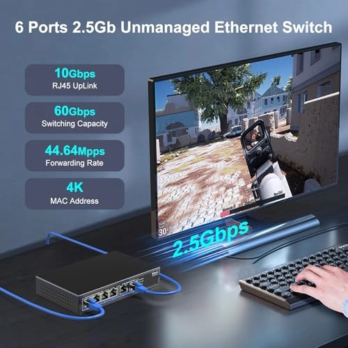 2x10G Ethernet(Unmanaged) 6-ports