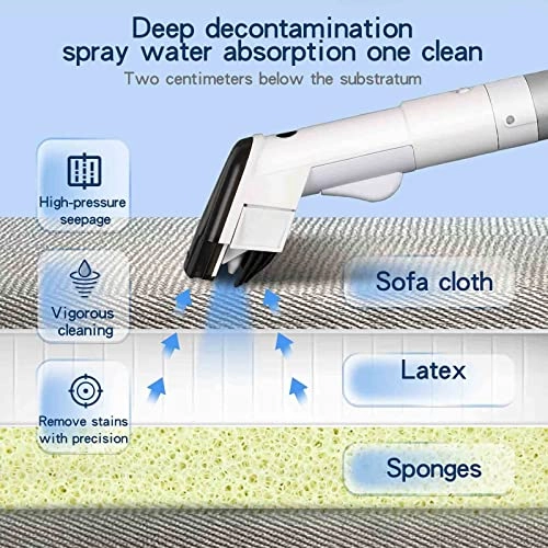 Portable Carpet Cleaner - Integrated suction and washing 300W