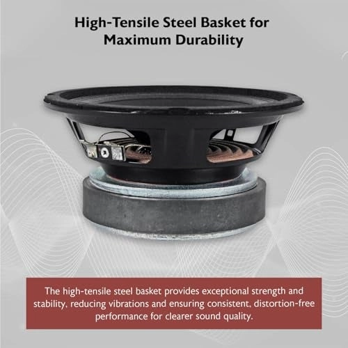 RM68PRO - 6.5” Midrange