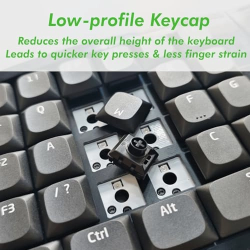Israfel - 50% Ortholinear Layout Wired