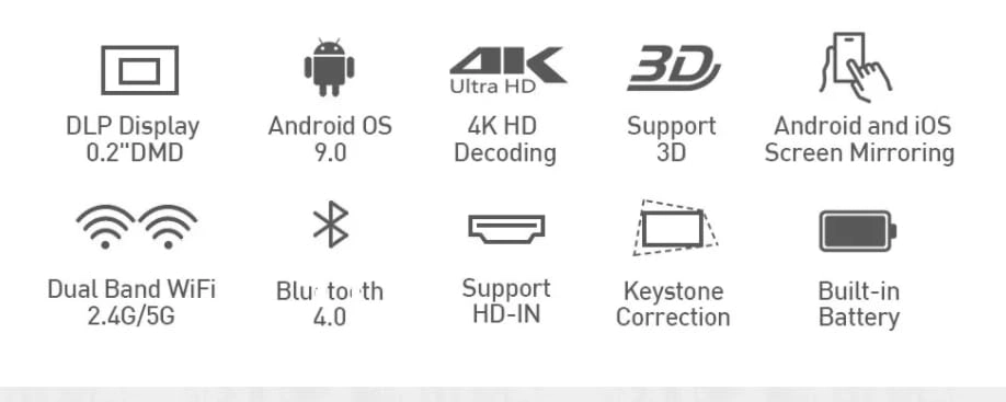 P11 55 Lumens 854 x 480 Pixels