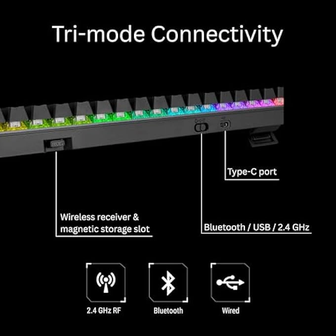 STRIX SCOPE II 96 - 96% Wireless