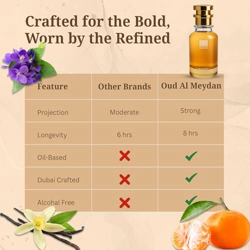 Thha 1 for Her - 200 ML