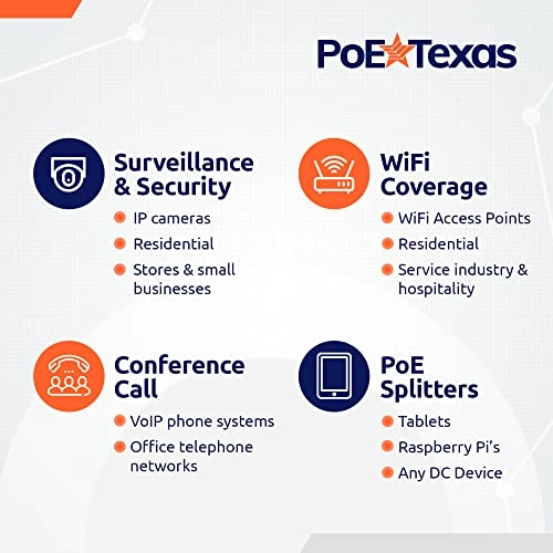 PoE Injector - Single Port 10/100/1000 Gigabit 12v to 56v DC