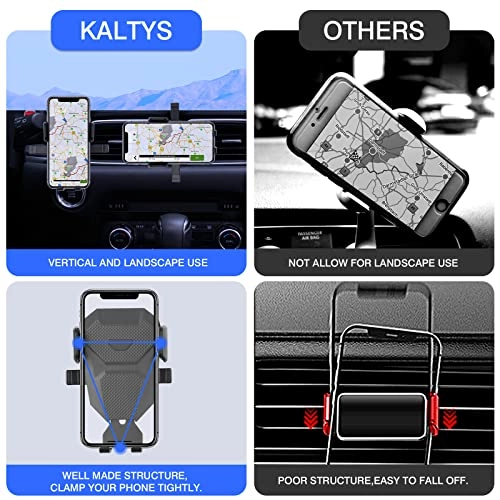 Compatible Cell Phone Holder for Mazda CX-5