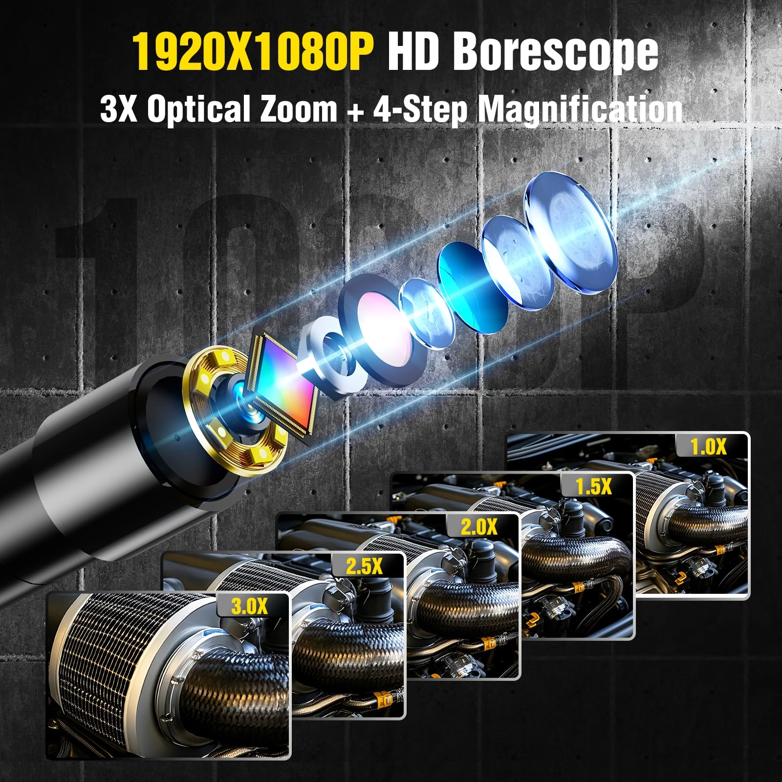 Endoscope Camera