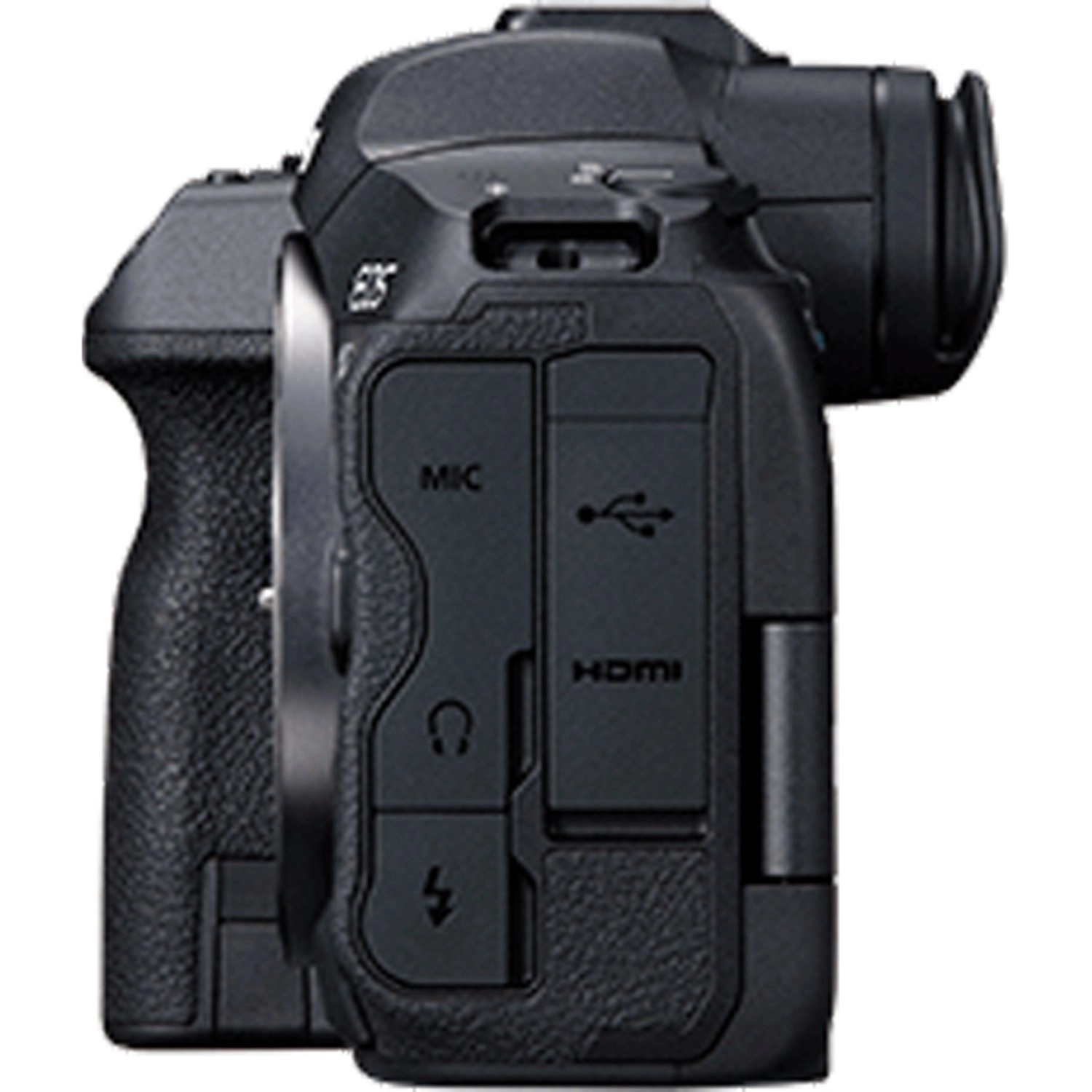 EOS R5 Kit