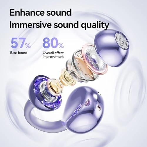 Fabatery7b4gn2wou Wireless Headphone