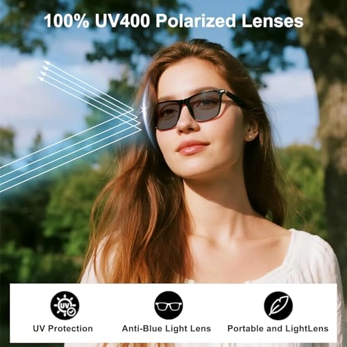 GS03-AI - AI Translation 165+ Languages