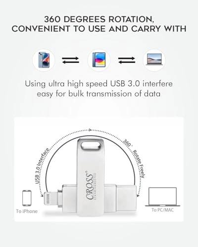 4 IN 1 PENDRIVE - USB 3.0 Lightning Micro USB USB A Type-C 256GB
