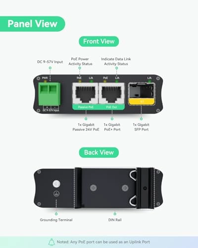 POE-SW503GDF - 2-ports