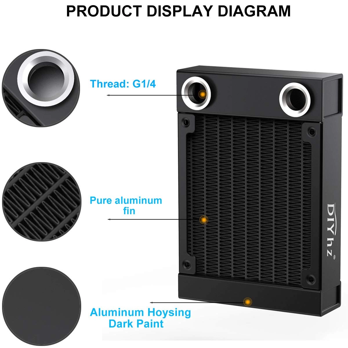 Water Cooling Radiator - 80mm