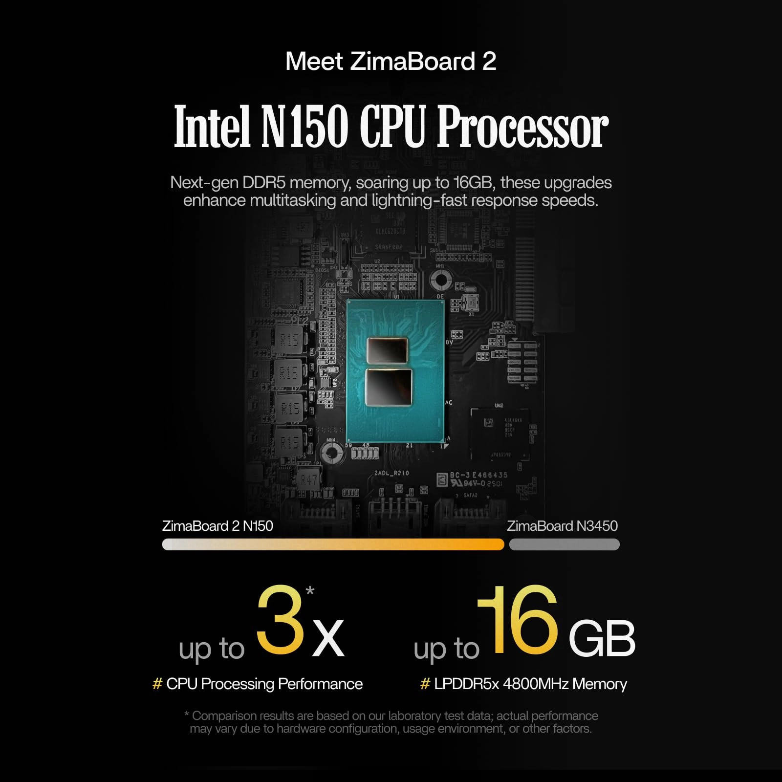 ZimaBoard 2 - 36TB
