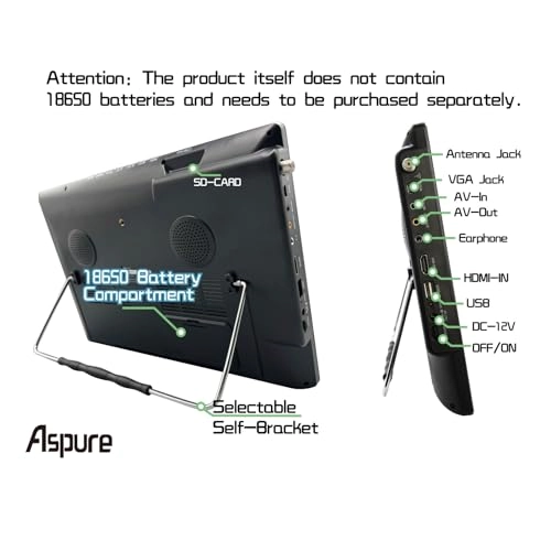 14 inch - 1080p 14.1 Inches