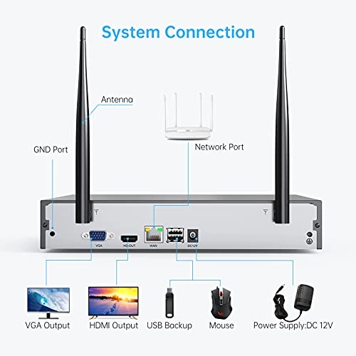 WiFi Security Camera System - 8 Pack 8CH 5MP