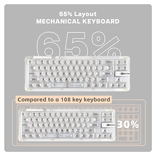 Phantom 68 - Wired/Wireless