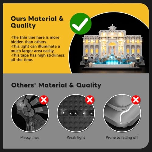 LED Lighting Kit for Lego Trevi Fountain 21062